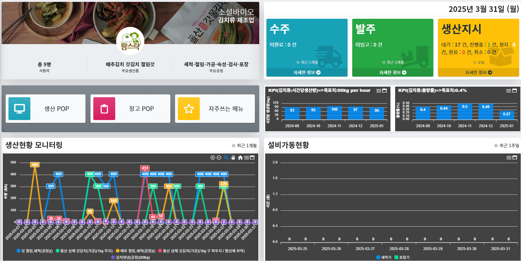 스마트팩토리 대시보드